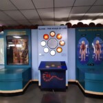 National Science Museum Delhi